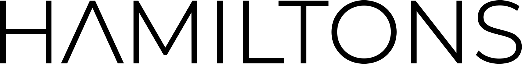 Hamiltons LLC logo