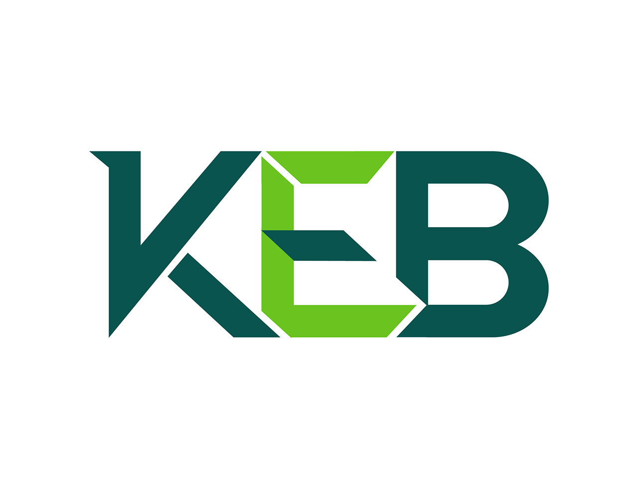 KEB Berhad