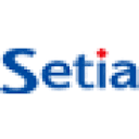 Megacity Avenue Sendirian Berhad