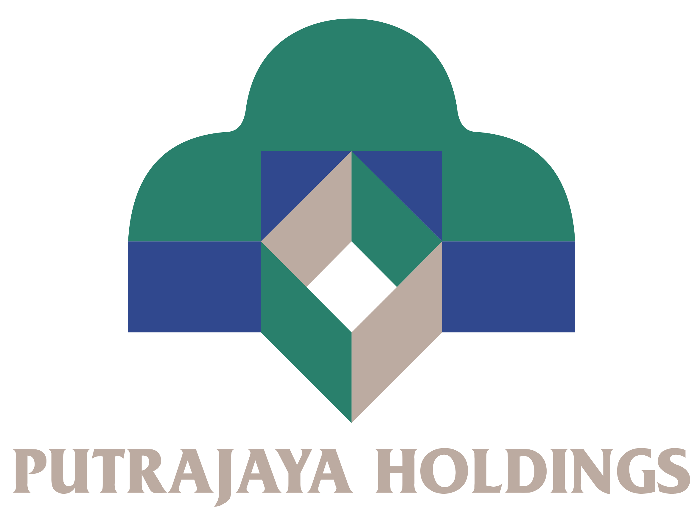 Peremba Jaya Holdings Sdn Bhd